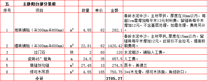 5-主臥陽臺(tái).bmp