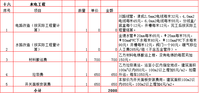 16-水電.bmp