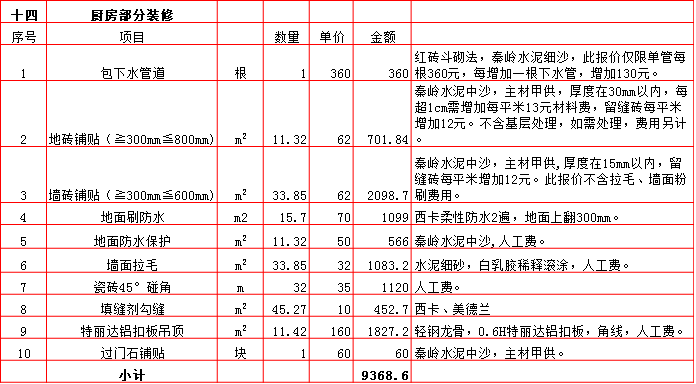 14-廚房.bmp