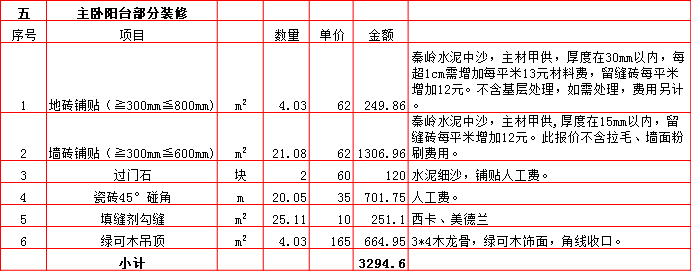 5-主臥陽臺.bmp