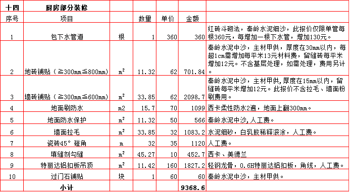 14-廚房.bmp