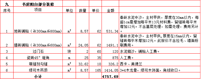 9-書房陽臺.bmp