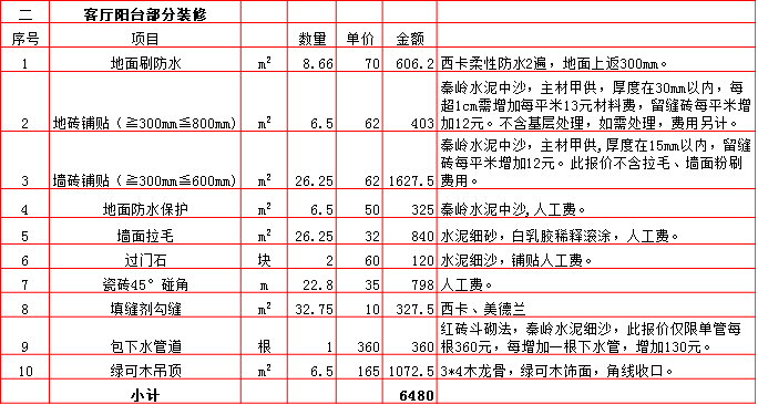 2-客廳陽(yáng)臺(tái).bmp